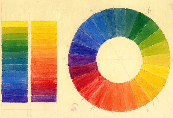 using the color wheel in creativity workshops